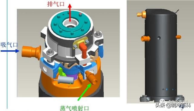 空氣能噴氣增焓原理，什么是空氣能熱泵噴氣增焓技術(shù)